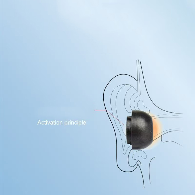 Earphone Foam Tip - จุกหูฟังเมมโมรี่โฟมสำหรับซัมซุง กาแลคซี่ บัด 3 โปร ทิปเอียร์บัดส์ในหู