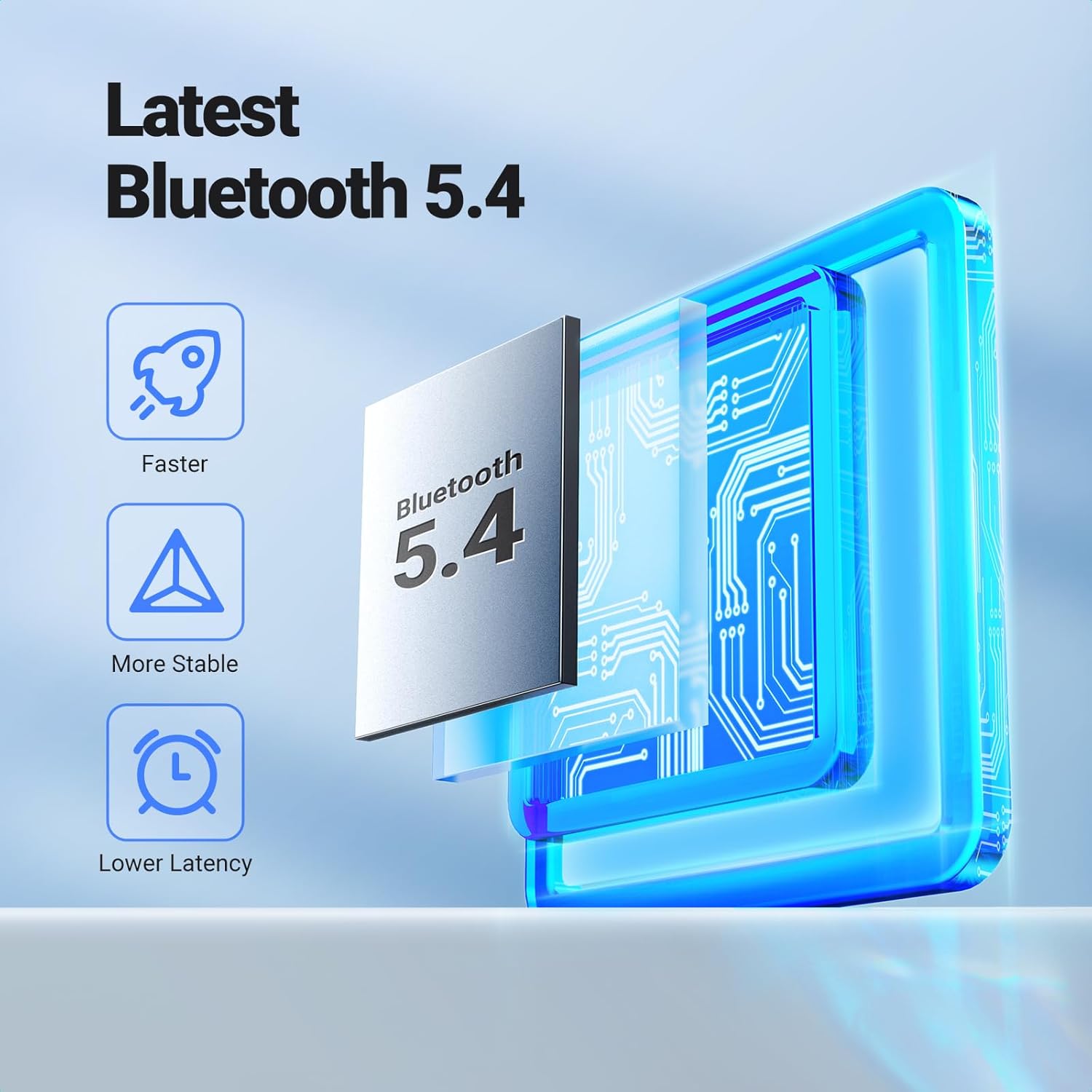 อะแดปเตอร์บลูทูธในรถยนต์ UGREE - Bluetooth Adapter Receiver บทวิจารณ์และราคา