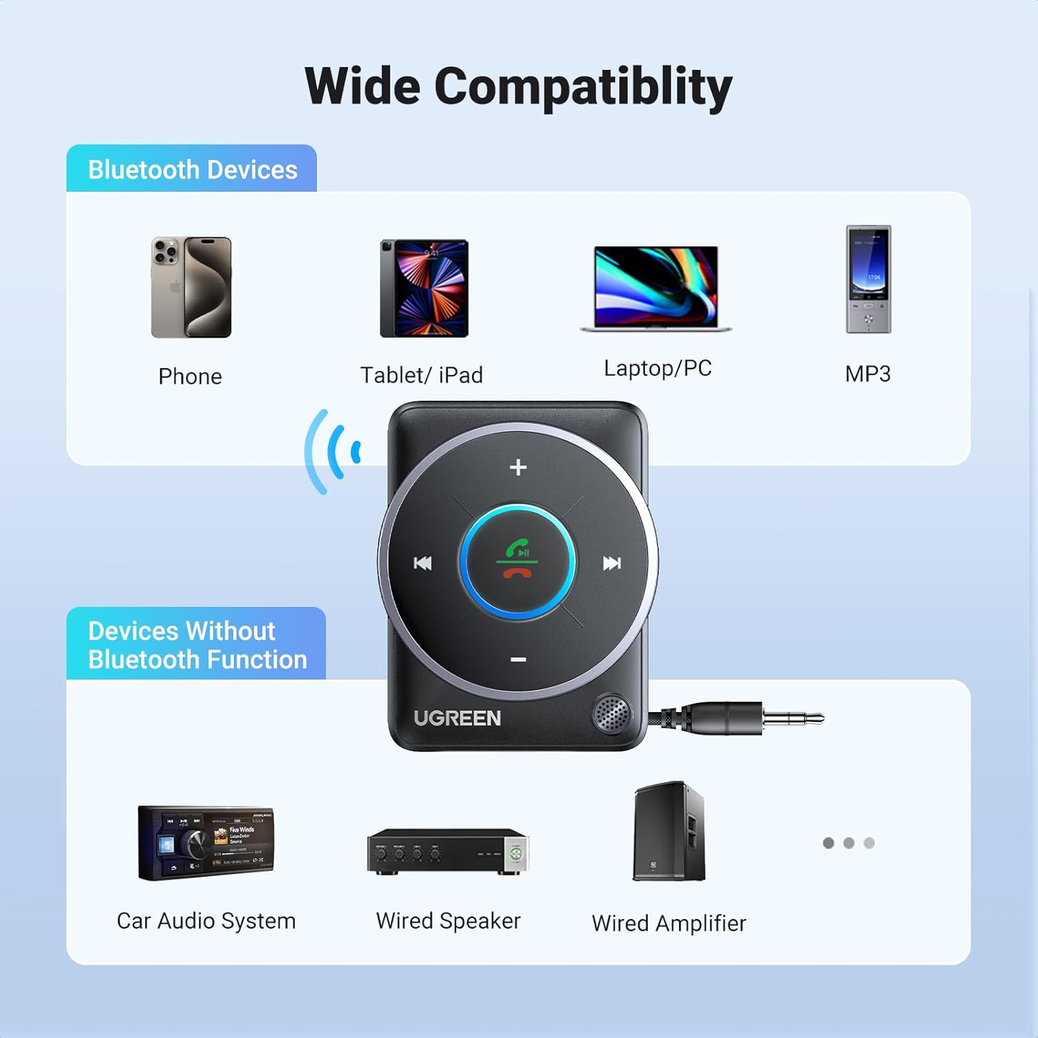 อะแดปเตอร์บลูทูธในรถยนต์ UGREE - Bluetooth Adapter Receiver บทวิจารณ์และราคา